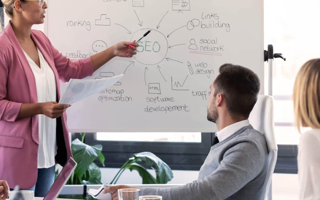 Expense or Engine? Marketing Systems Transform Home Product Business Growth