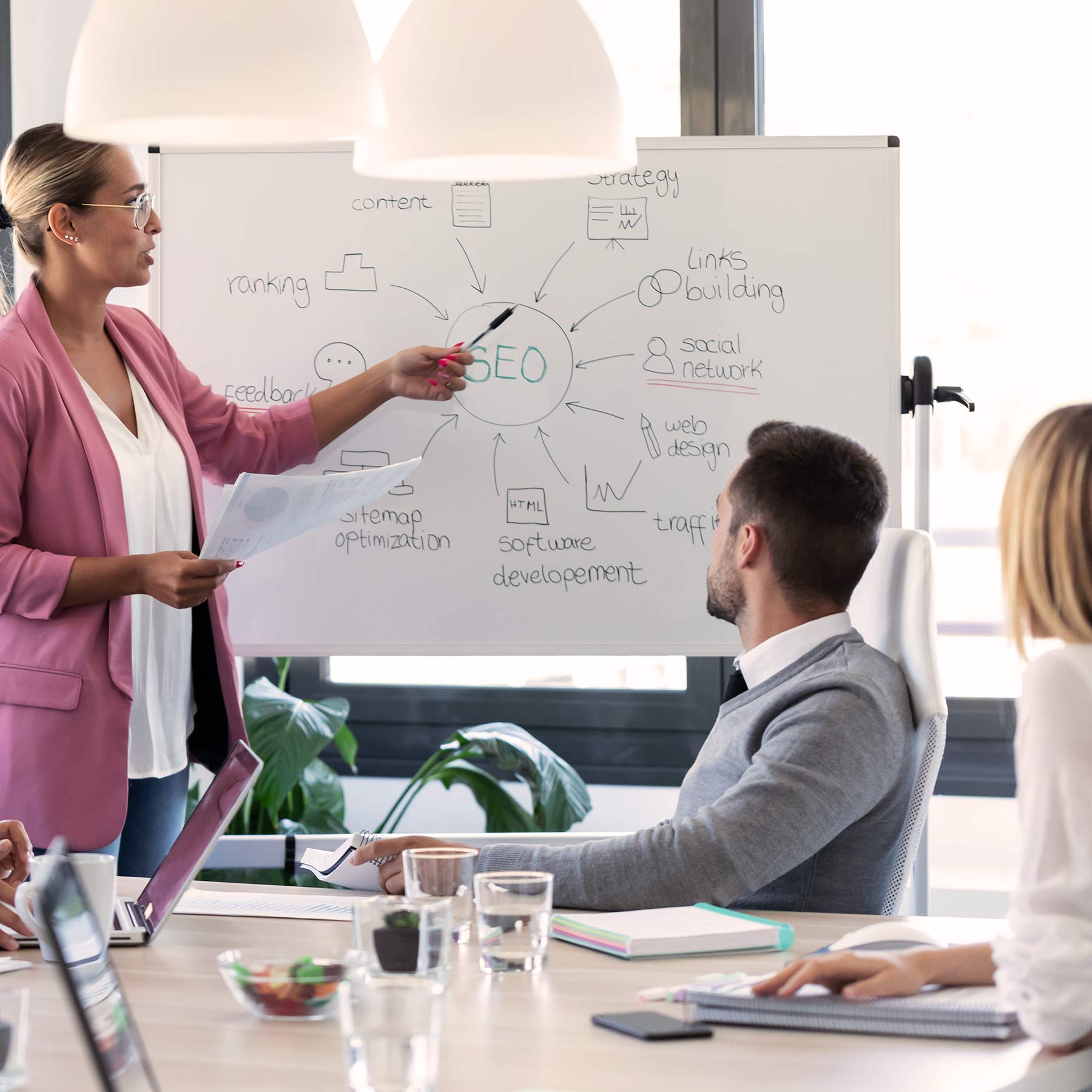Marketing System